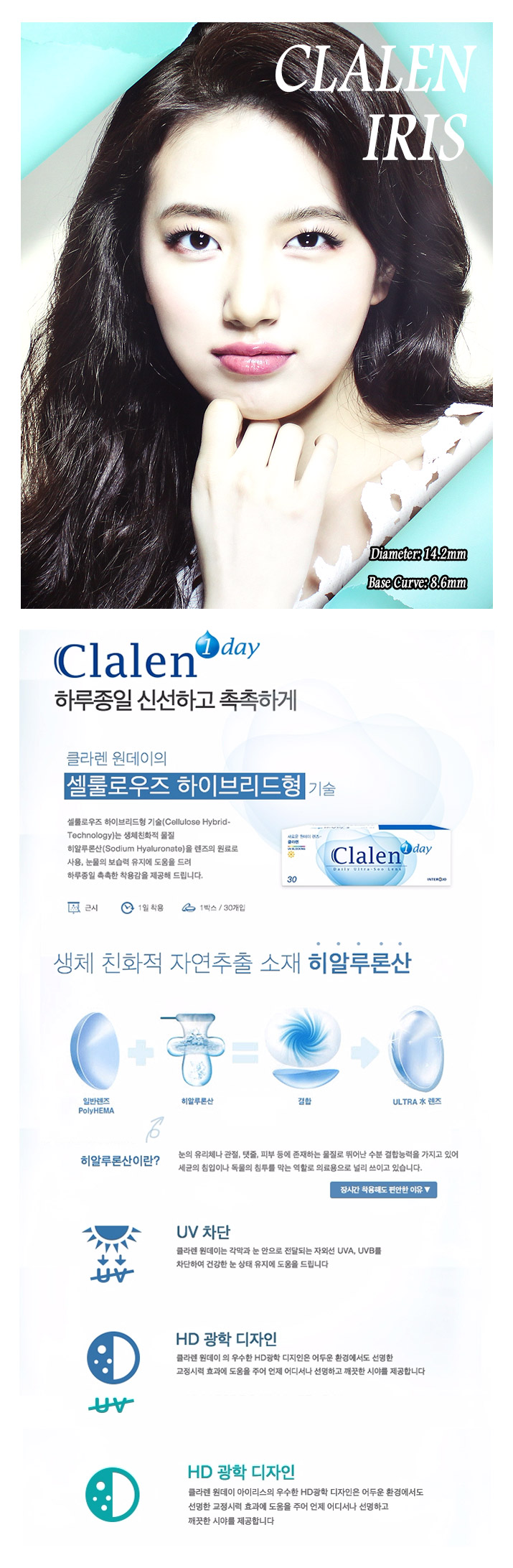 Description Imges of Clalen 1day Clear Contact Lenses (Trial Lens) (2pcs) 